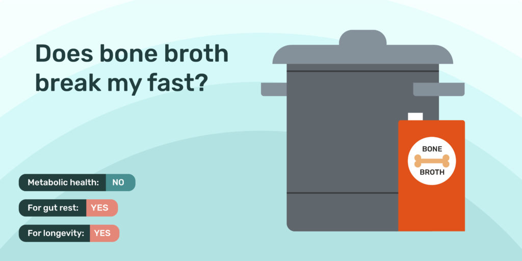 Does bone broth break my fast?