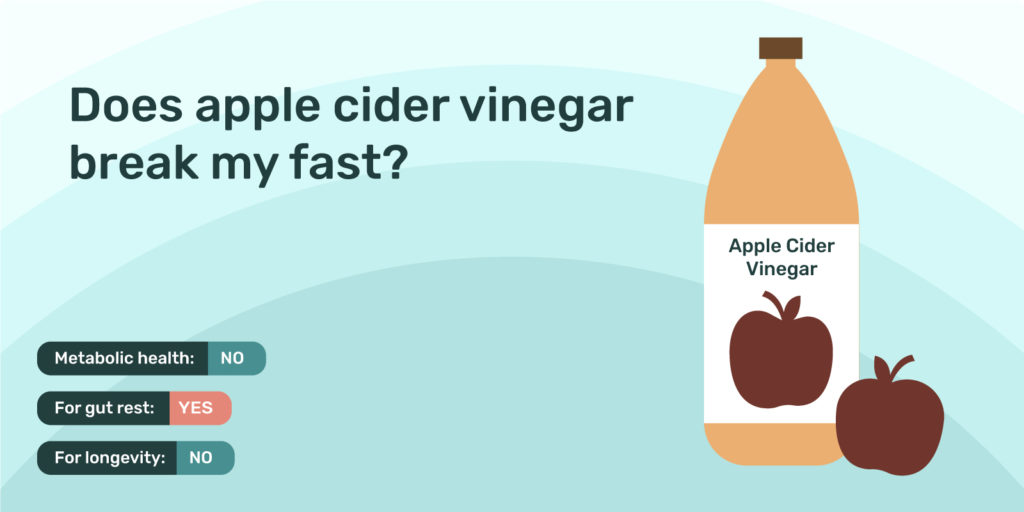 Does apple cider vinegar break my fast?
