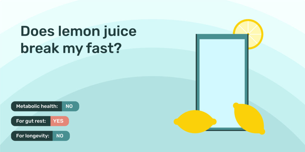 Does lemon juice break my fast?