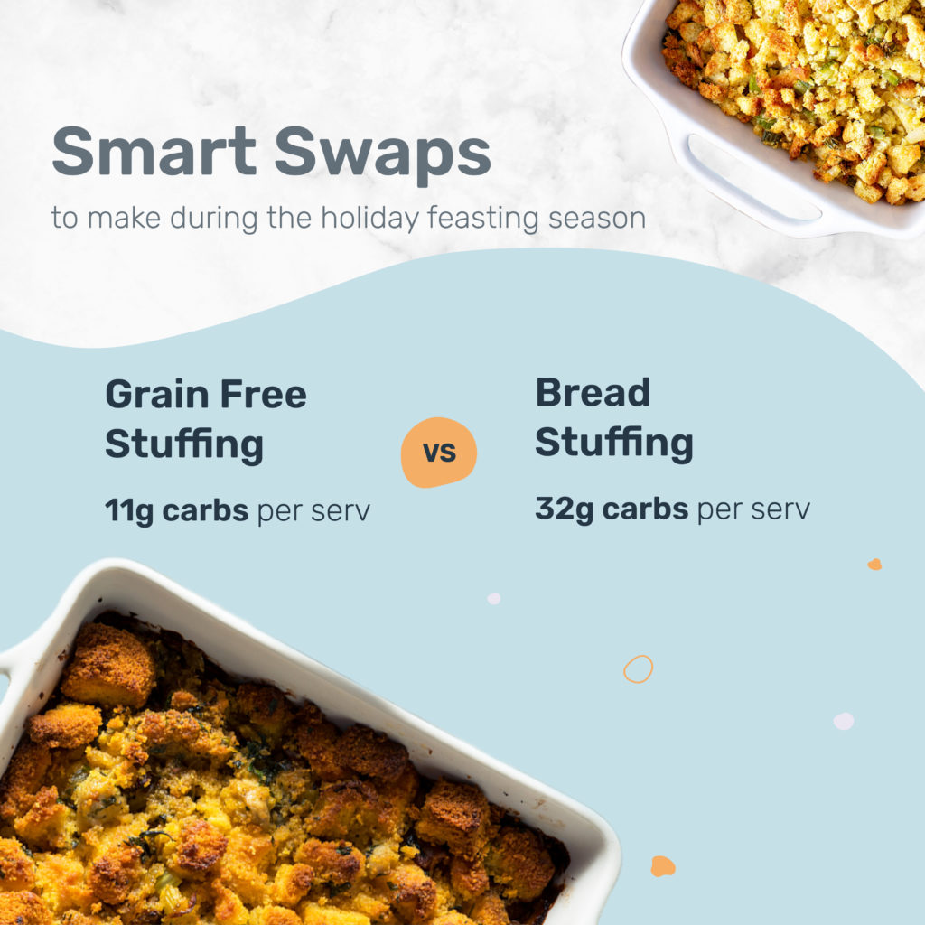 Comparison of grain free stuffing with 11g carbs versus bread stuffing with 32g carbs per serving, shown with two casserole dishes.