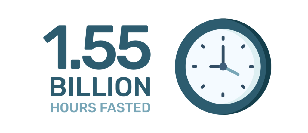 1.55 billion hours fasted statistic displayed next to an analog clock icon.